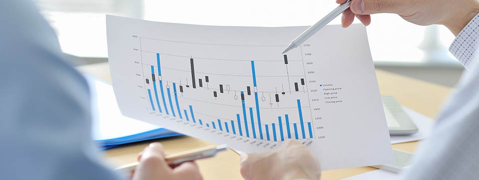 finance charts