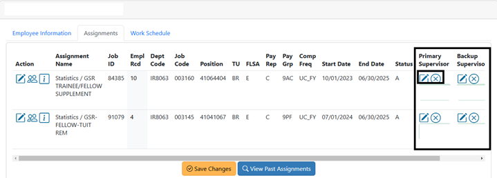 Assignment display with supervisor highlighted