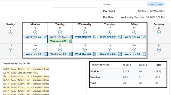 Completed timesheet with summary at bottom highlighted