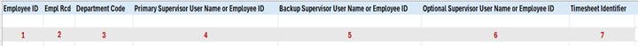 template columns labeled
