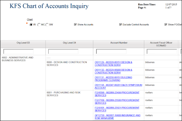 Chart of Accounts Inquiry