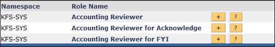 KSAMS Accounting Reviewer Roles