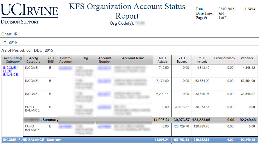 org account status example