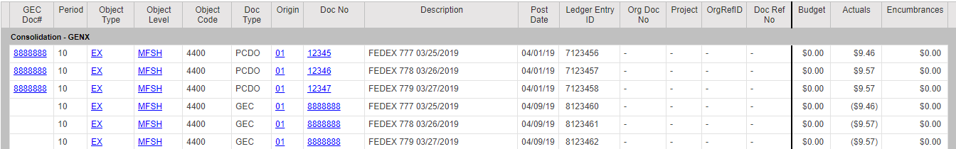 Account Transaction Report original and GEC correcting entries