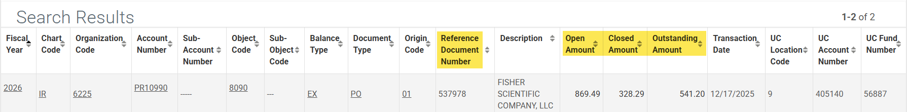 encumbrance lookup results example 